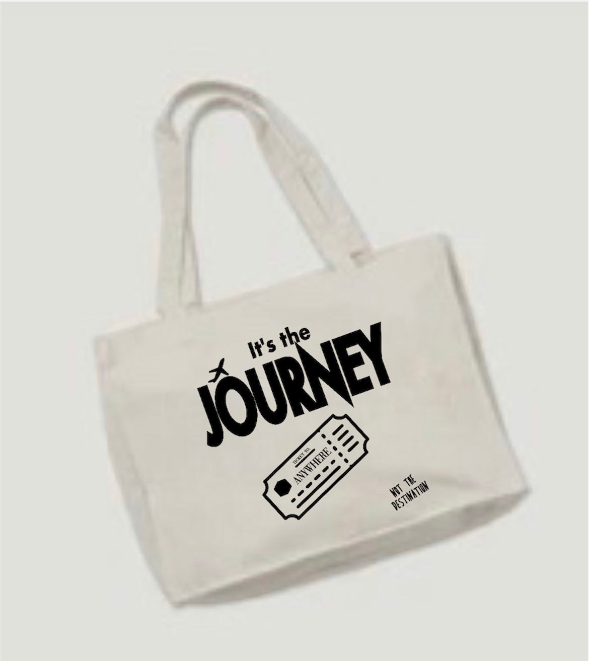 SHOPPER “JOURNEY”